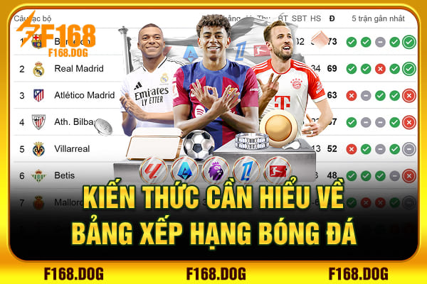 Kiến thức cần hiểu về bảng xếp hạng bóng đá