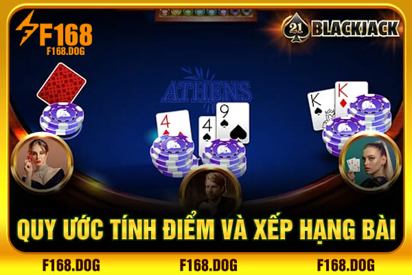 Quy ước tính điểm và xếp hạng bài